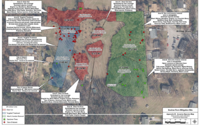 Goshen Farm Forest Mitigation Map